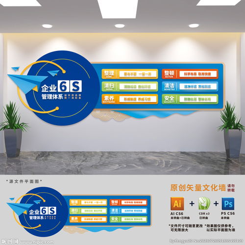 企業6S管理體系文化墻設計與實施指南